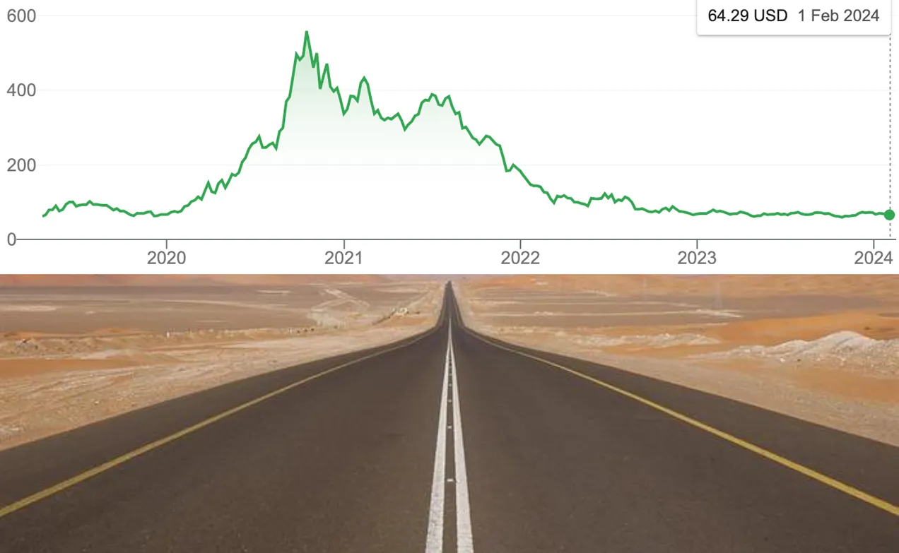 The Product Probe: Is Zoom fighting a losing battle?